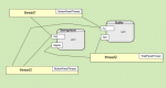 uml.png