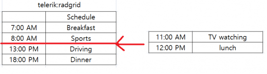 gridview.png
